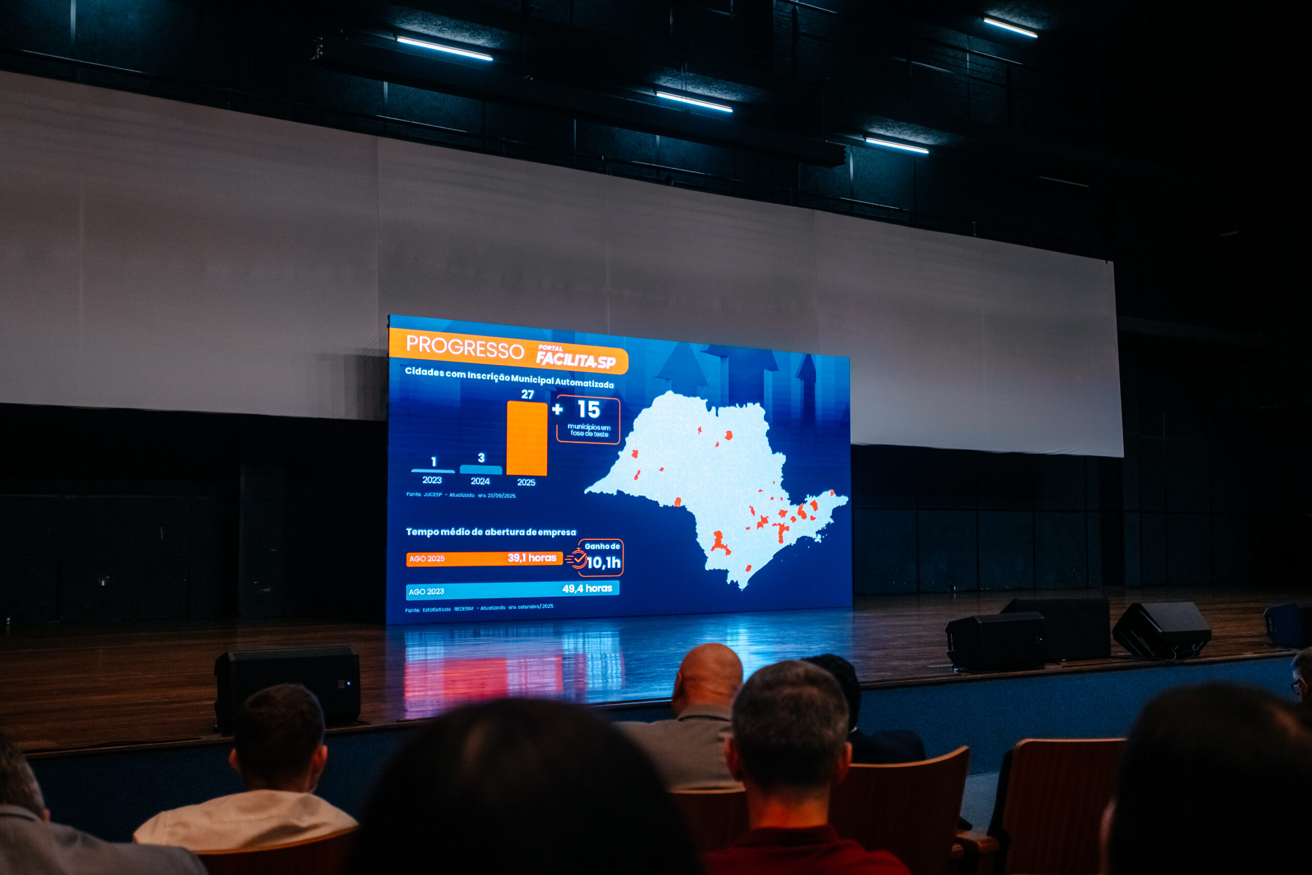 SÃO BERNARDO REGISTRA AVANÇOS NA DESBUROCRATIZAÇÃO E RECEBE SELO FACILITA SP