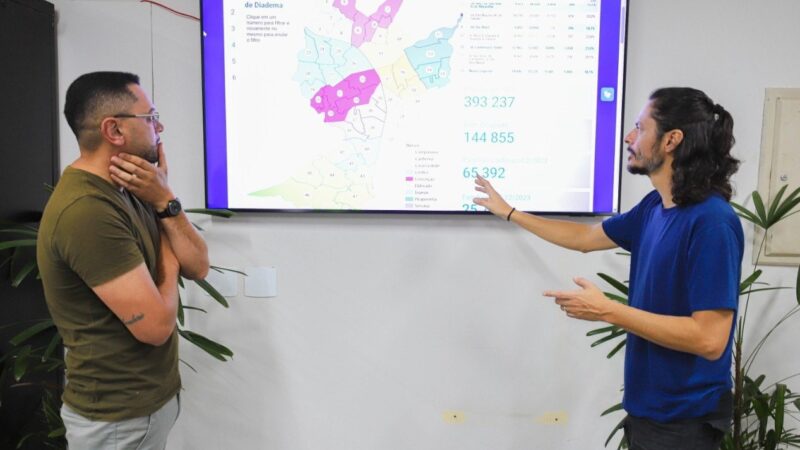 DIADEMA LANÇA NOVO OBSERVATÓRIO DE POLÍTICAS PÚBLICAS (OPPES) COM MAIS DADOS E FUNCIONALIDADES