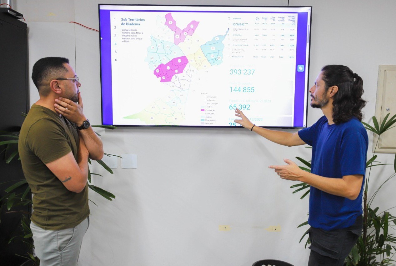 DIADEMA LANÇA NOVO OBSERVATÓRIO DE POLÍTICAS PÚBLICAS (OPPES) COM MAIS DADOS E FUNCIONALIDADES